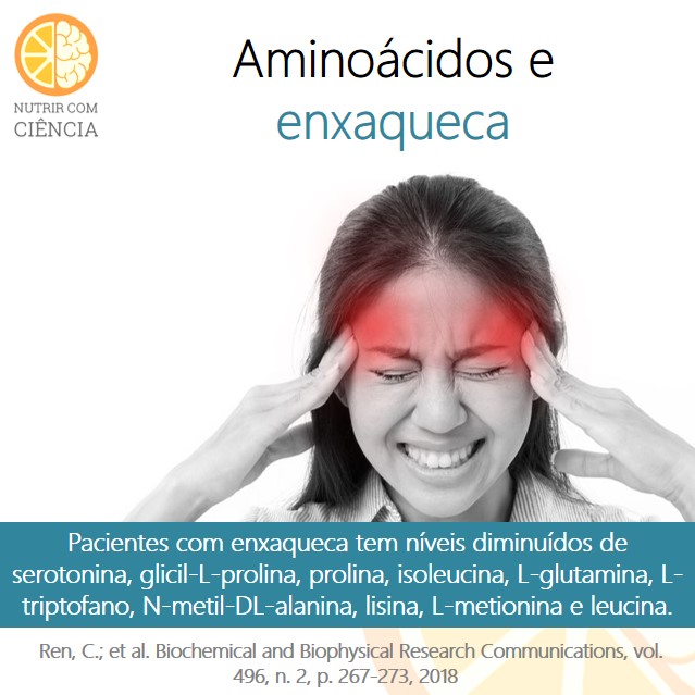 Aminoácidos e enxaqueca