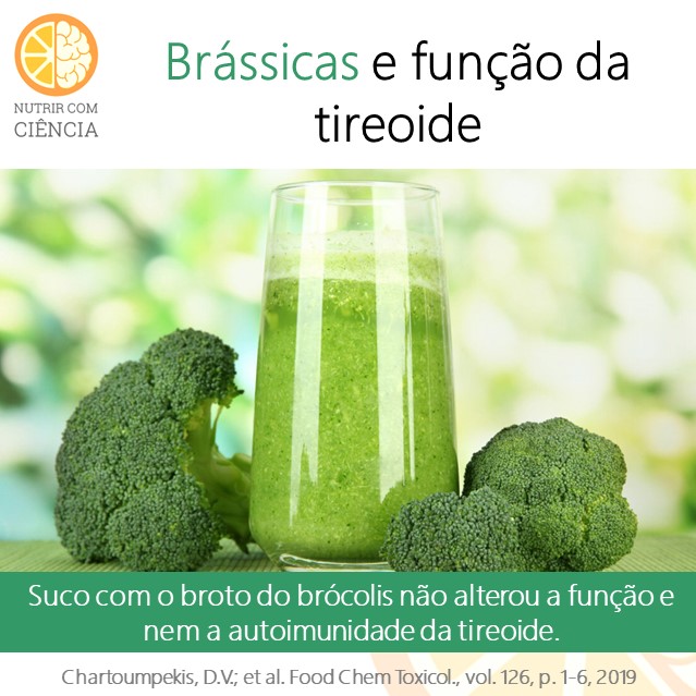 Brássicas e tireoide