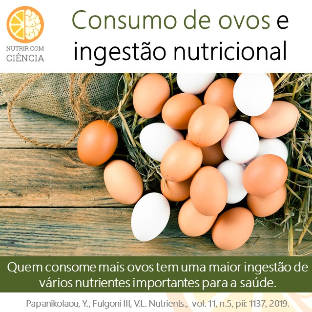 Ovo e ingestão nutricional